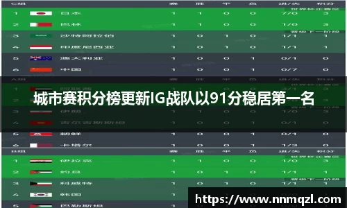 星空体育